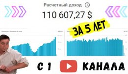 [Allwars] Youtube 2022. Самые актуальные секреты и фишки создания и продвижения каналов на You...jpg